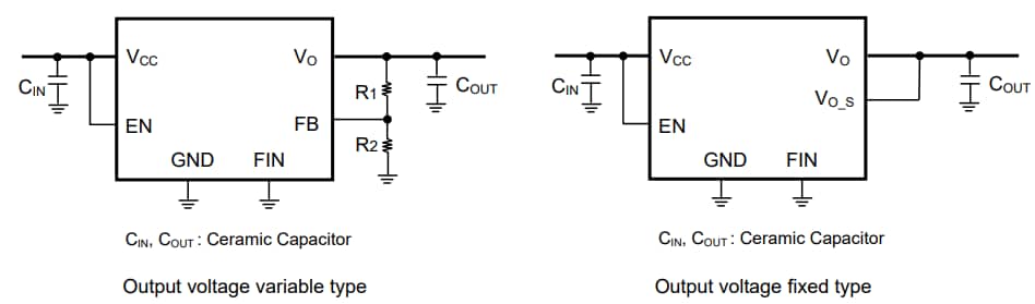 Application Circuit Diagram - ROHM Semiconductor BDxxGA3WEFJ / BDxxGA3WNUX LDO Voltage Regulators